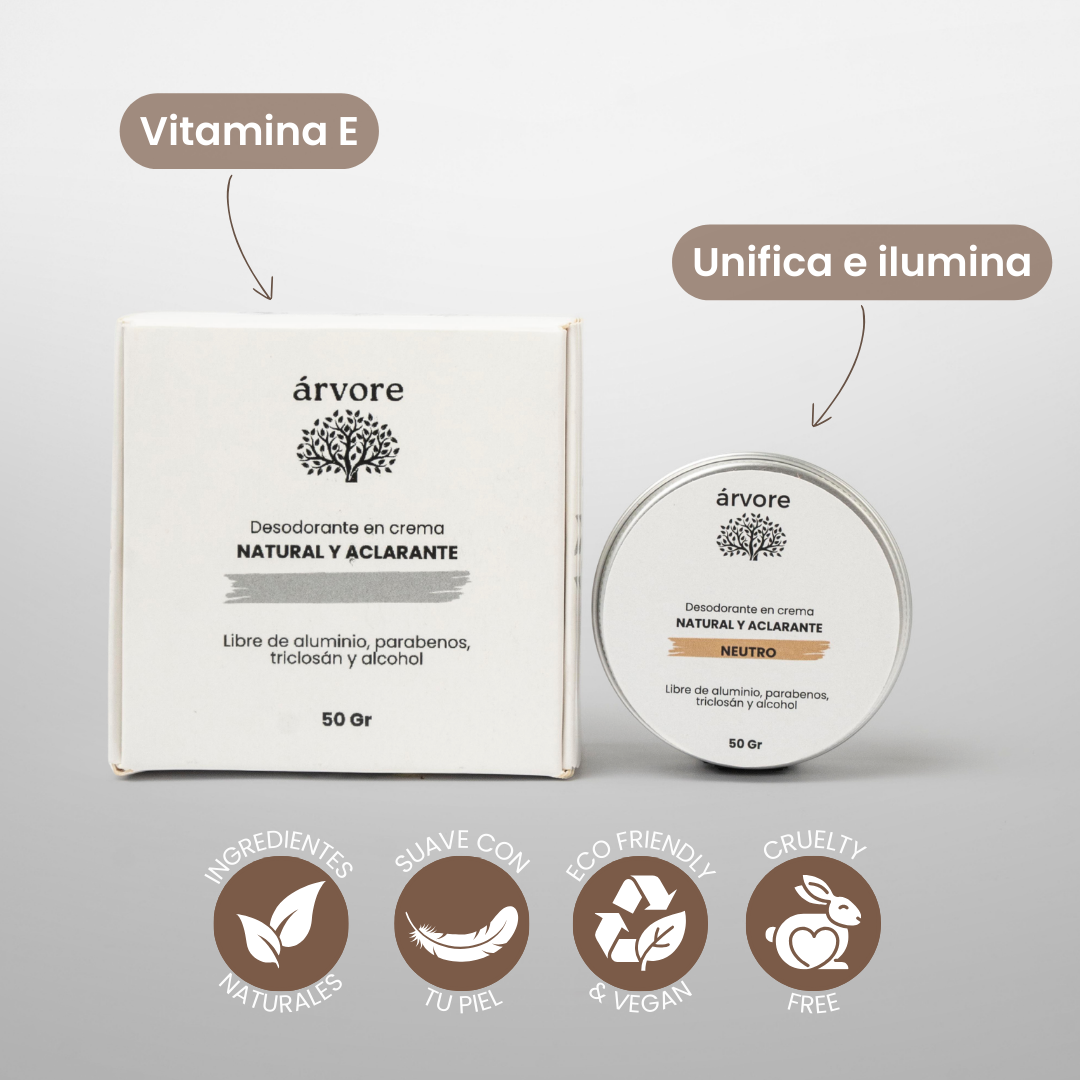 ¡Axilas sin mal olor, sin irritaciones y sin manchas oscuras!